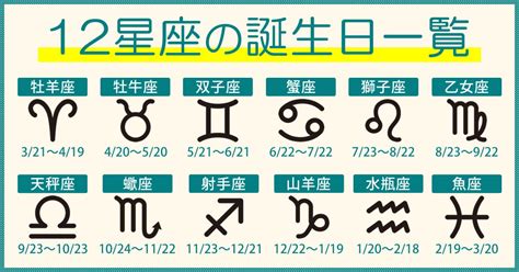 10月16日 星座: 天秤座のバランスと宇宙の調和