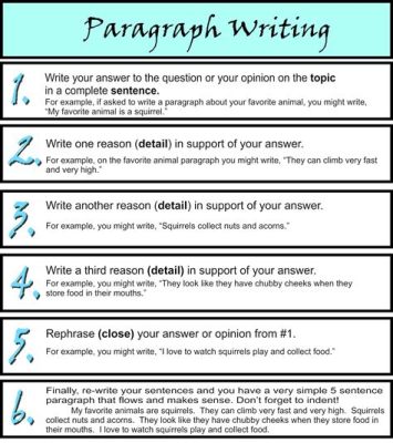 Can an Essay Be 1 Paragraph? Exploring the Boundaries of Concise Writing