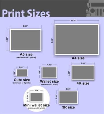 Does Walgreens Print Wallet Size Photos? Exploring the Quirks of Photo Printing and Beyond