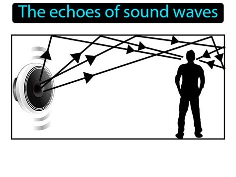 Reverb Music Meaning: Echoes of Sonic Landscapes